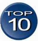 top10 gifts